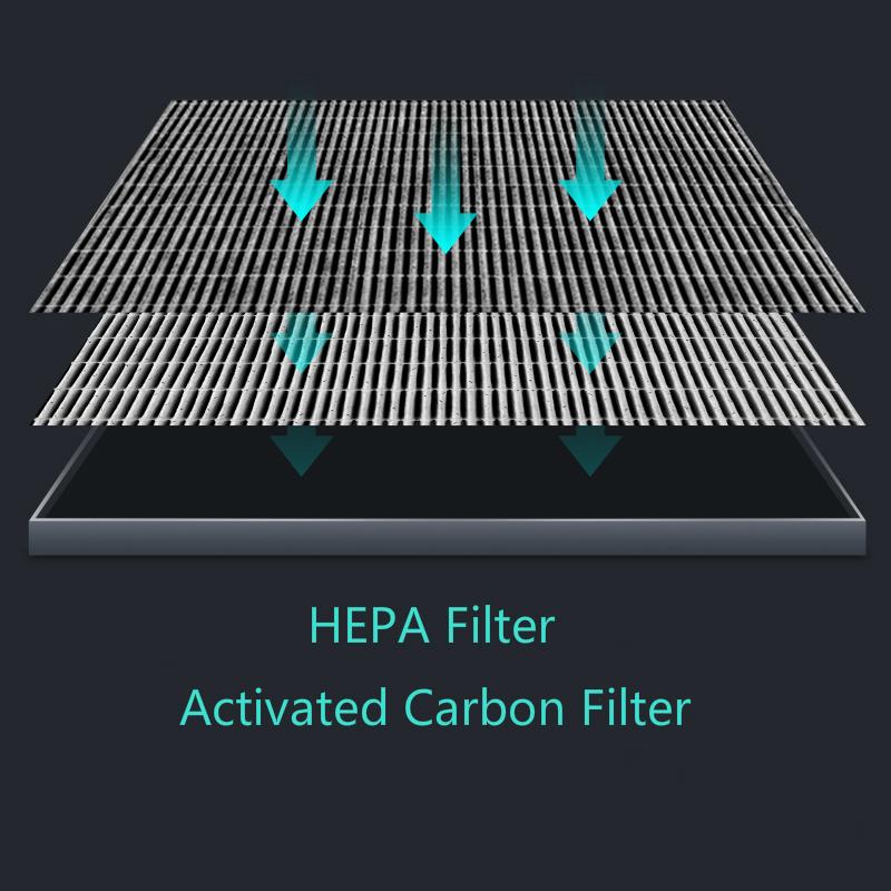 Suitable for Midea Air Purifier KJ20FE-NH1/NH2/NH3 Filter KJ200G-D41/C42 Filter Element 310*242*35mm Air Clean