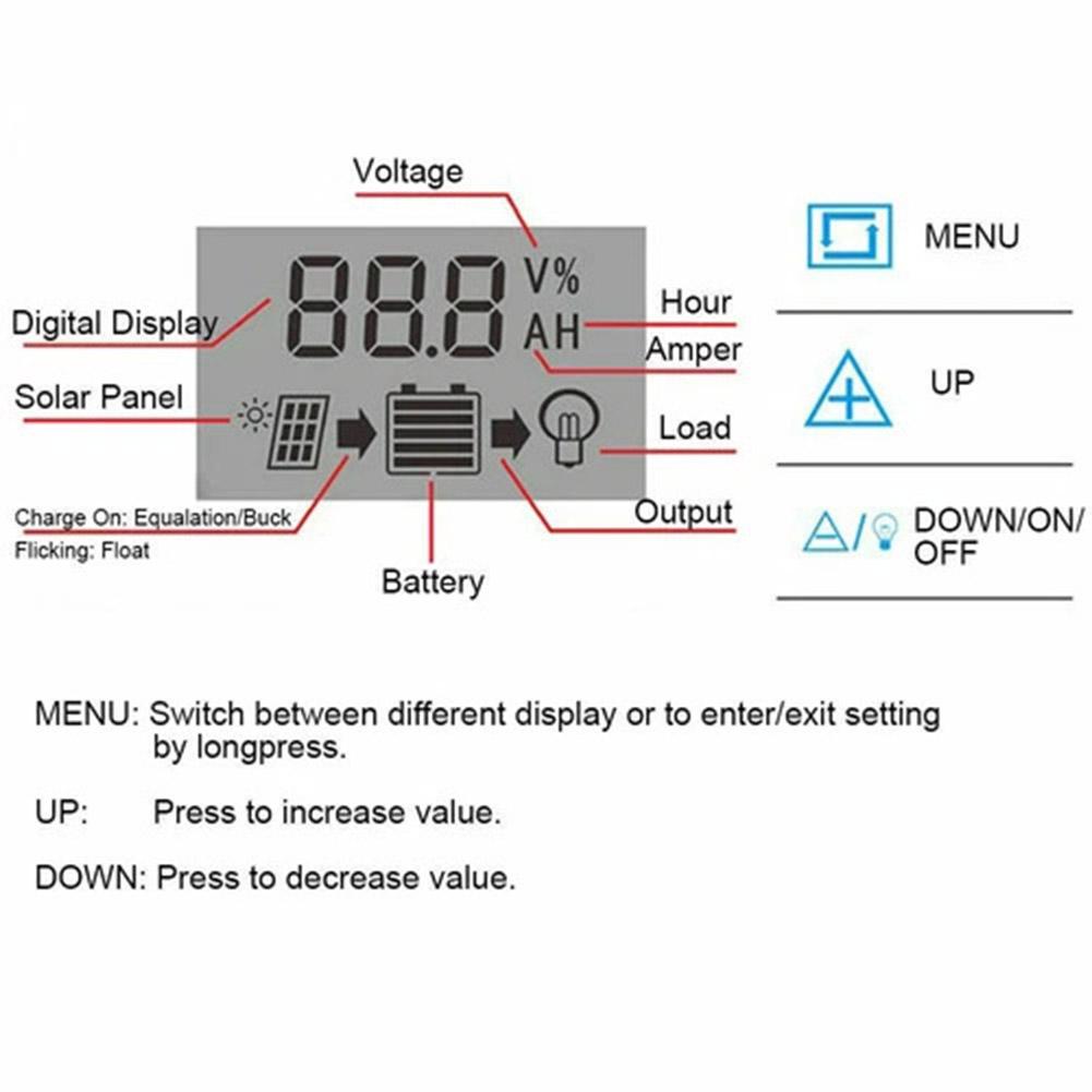 3-Level Load Management Solar Charge Controller Large LCD Display