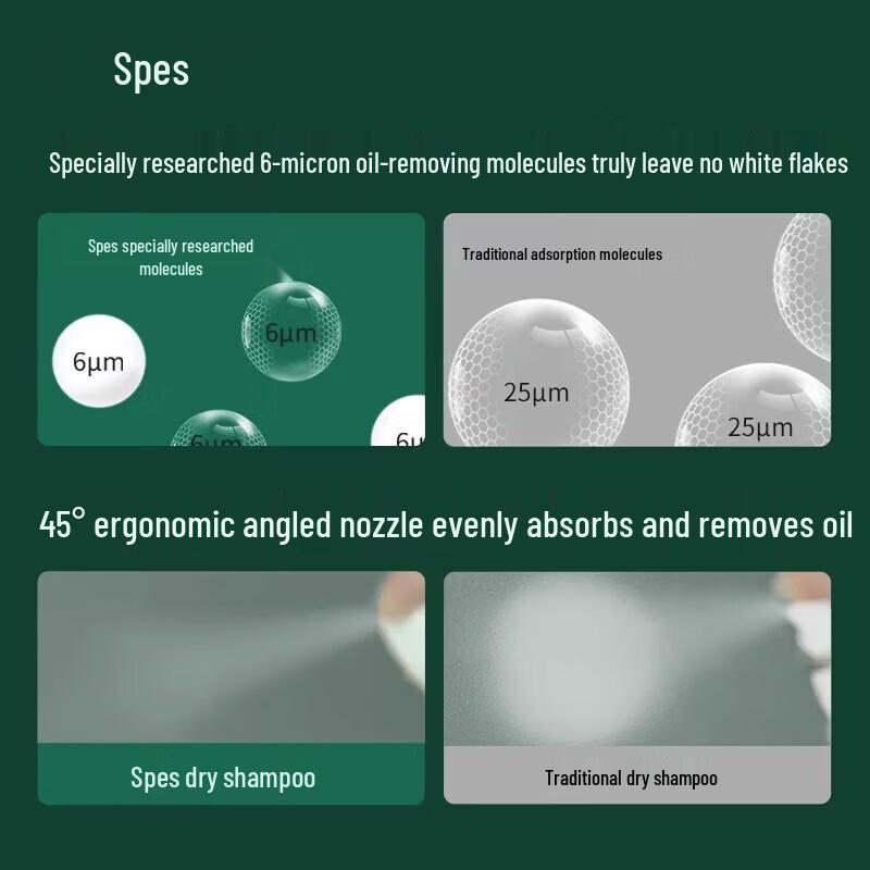 Spes Sweet Grapefruit Dry Volumizing Hair Spray