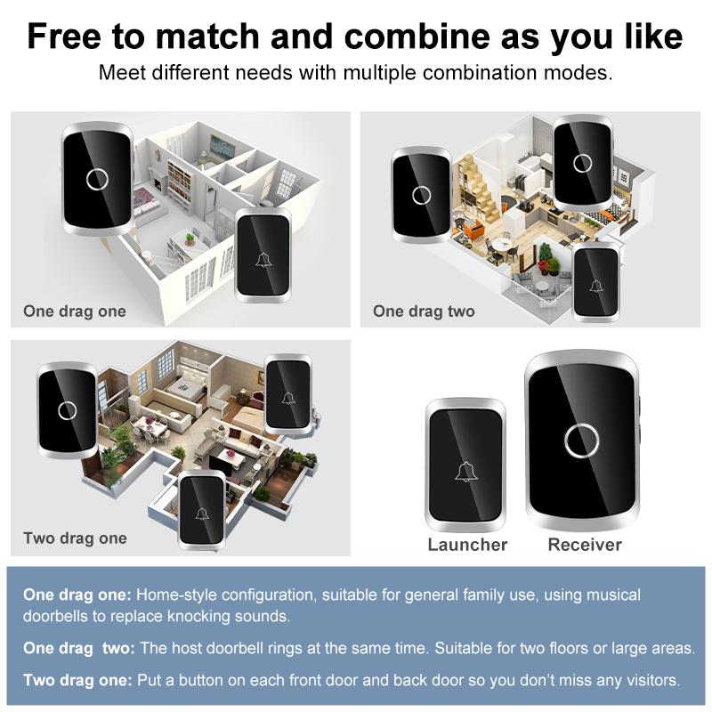 Smart Wireless Doorbell Welcome Chime Home Door Bell Intelligent 38 Songs 300M/984 FT Remote Battery Type Door Chime Kit