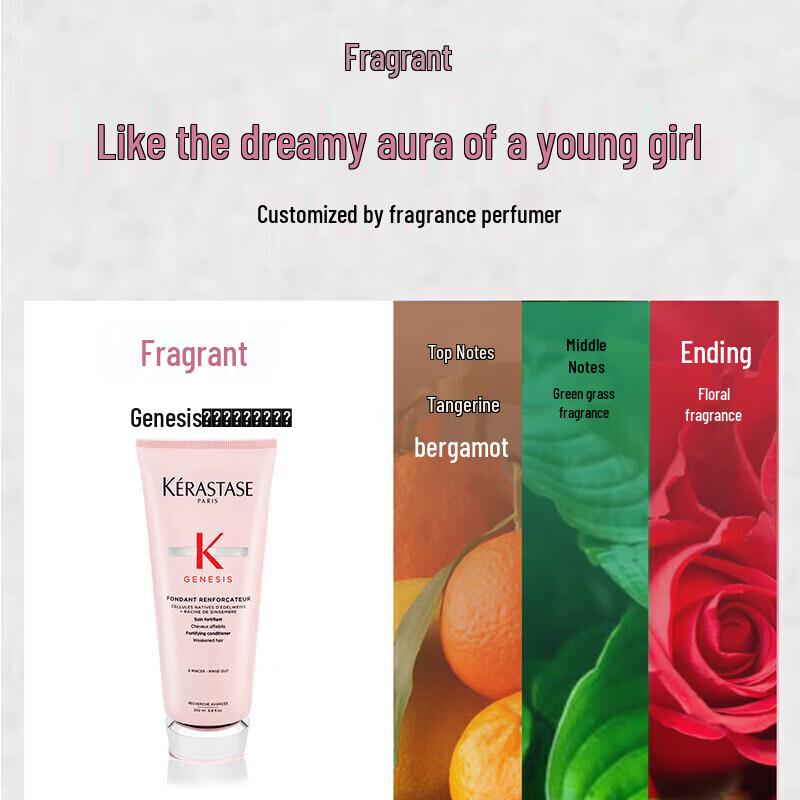 Kérastase Genesis Anti-Frizz Stärkende Haarcreme