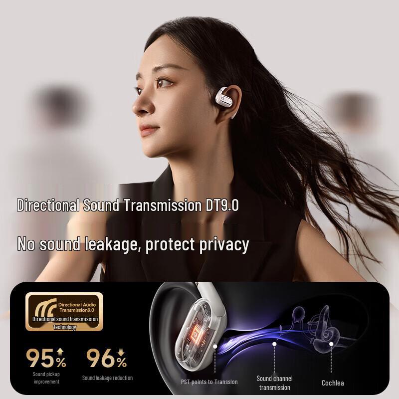 Xiaodu S150 Open-Ear Wireless Ear Clip Headphones