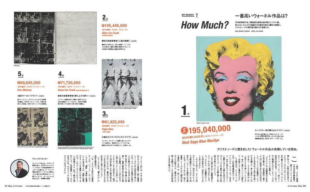 Casa BRUTUS Special Basic Knowledge of Andy Warhol HOUSE Edition (MAGAZINE MOOK)