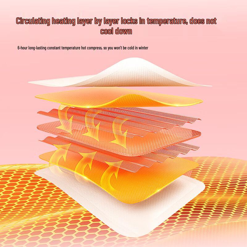 Jun Shi Warming Heat Patches (63 Count)