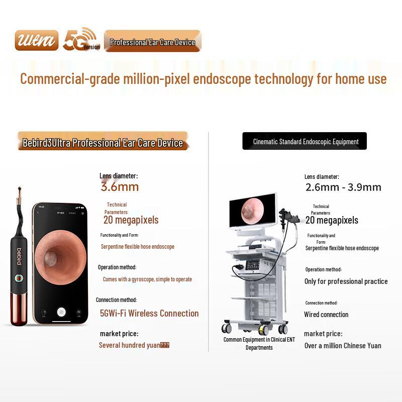 bebird 3 Ultra Visual Ear Cleaning Rod