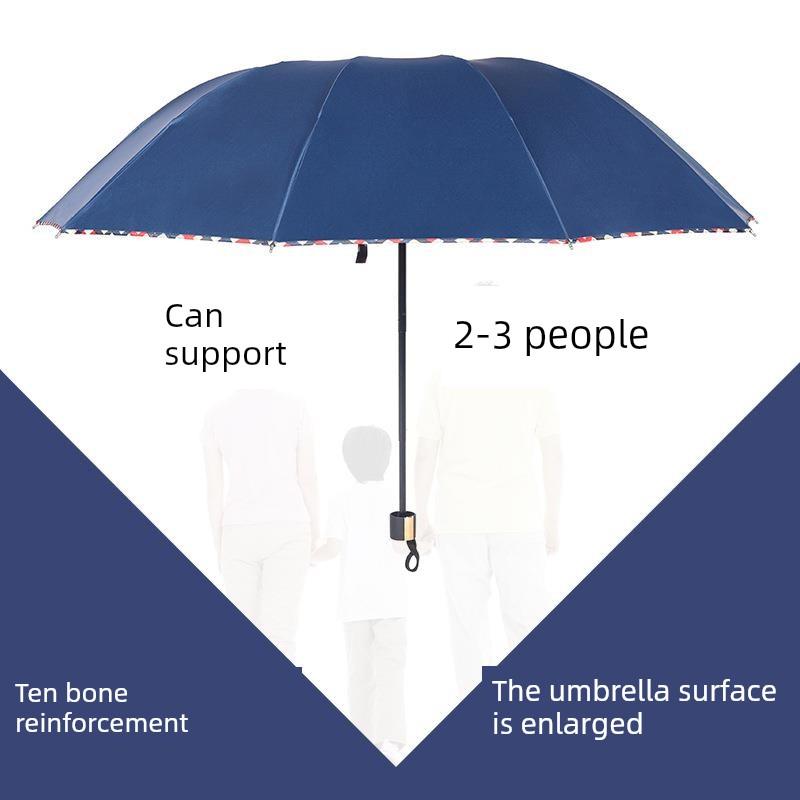 Extra-Large Ten-Rib Sunshade Umbrella, Business-Grade Black-Coated Double Sun Umbrella, Folding Umbrella
