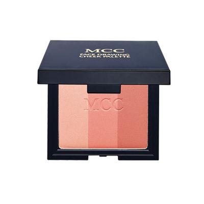 Trucco viso – Blush