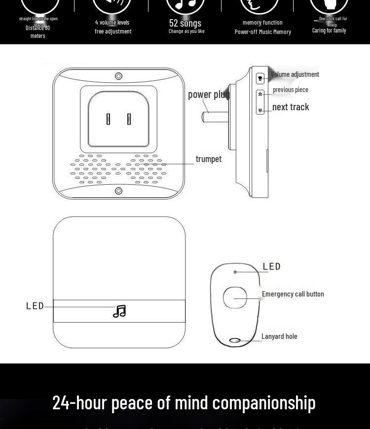 Senior Wireless Emergency Call Button for Long-Distance Assistance: One-Touch Bedside Alarm Bell