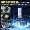 Super Bright Perrace H8 LED Fog Super LED Fog Vehicle Inspection Memory 50W High Long Cooling IP68 Waterproof and Set of 2 [2025 16,000 LM] Lights,