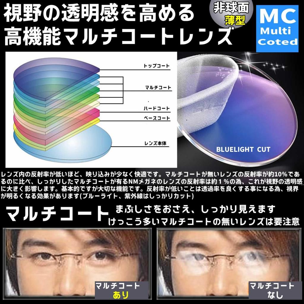 Aspheric Lens Magnifying To Blue Light Frame Black Magnifying Glass Loupes for Reading [Netmeganecom] [Lcm003C2X14] Glass, 1.4x (equivalent +1.5x),