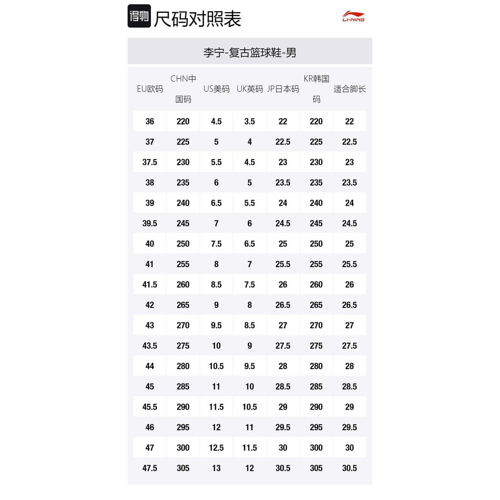 Li Ning Trendy And Cool Shoe Liner High top Vintage Basketball Shoes Men's White AGBN019-2