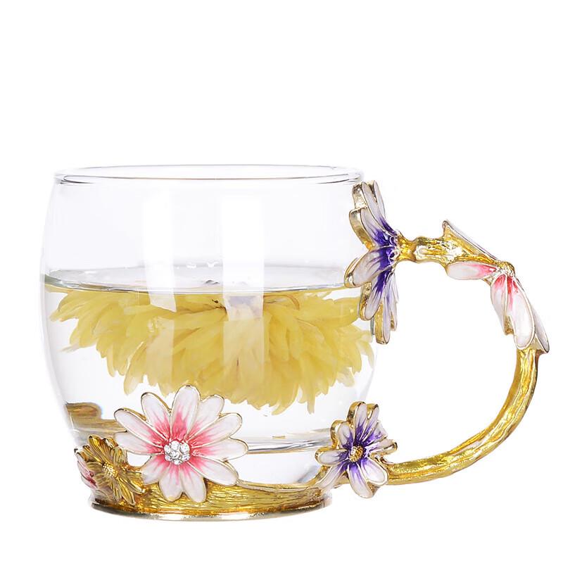 Ladies Transparent Short Coffee Cup