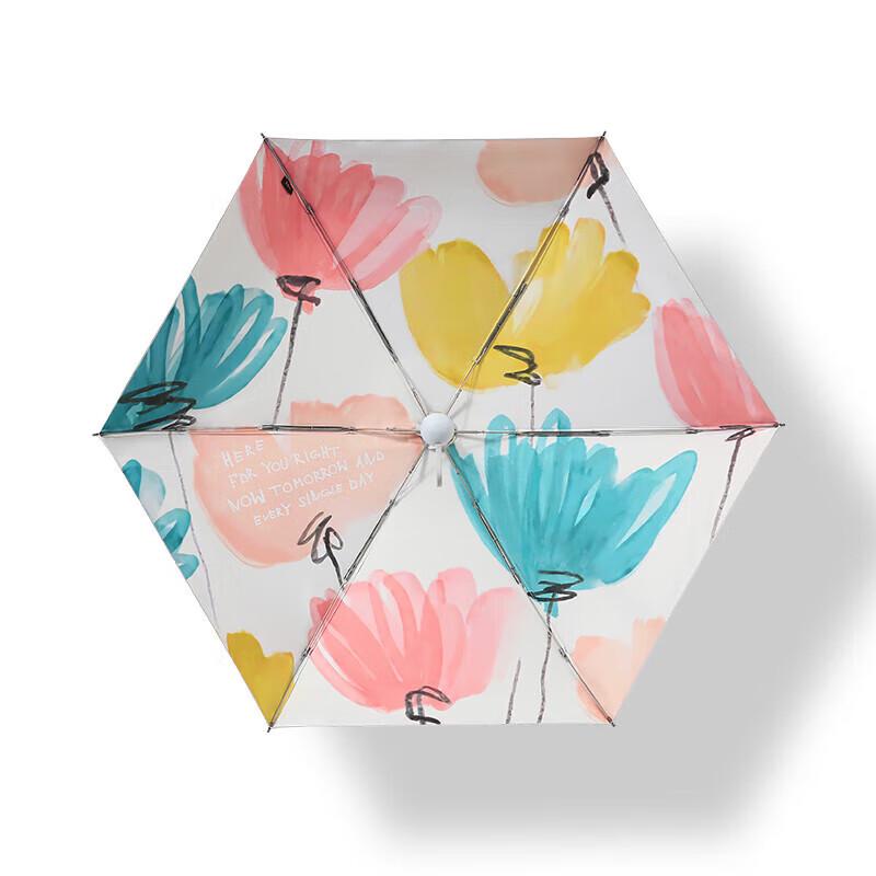 

Heaven 51131E Compact 5-Fold UV Protection Umbrella