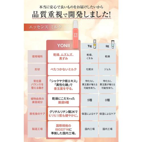 YONII Delicate Zone Milk Vio Moisturizing Cream for Post-Hair Removal, Anti-Bacterial and Anti-Drying Long-Lasting Moisturizing Cream x 50ml