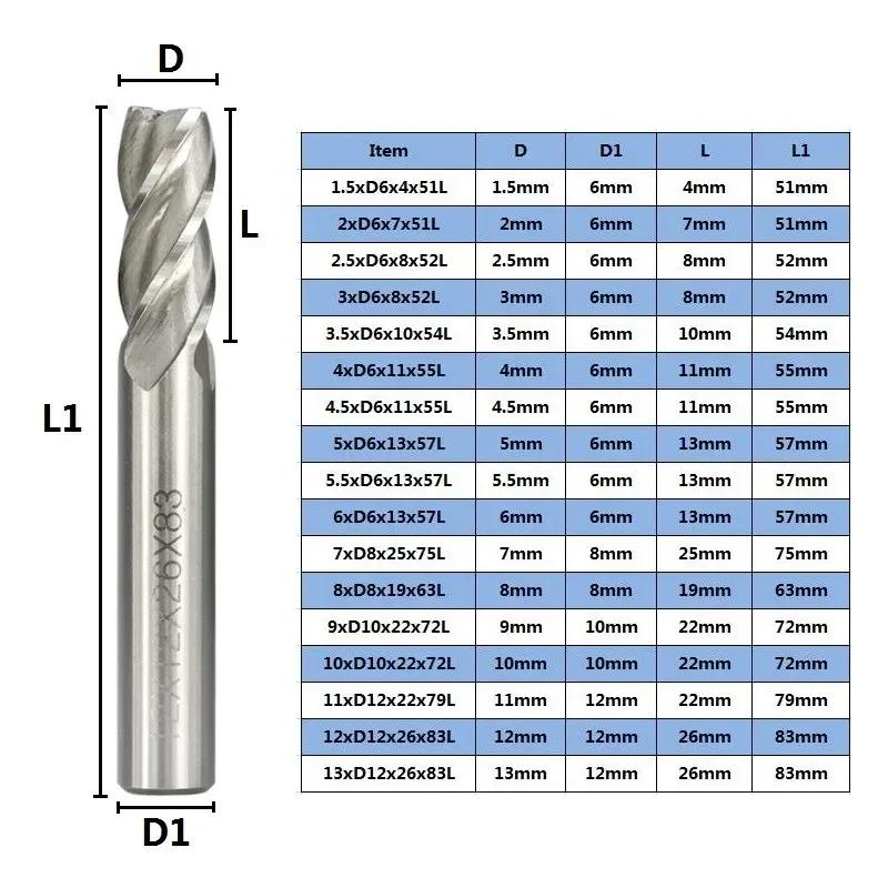 10 stücke HSS Fräser 2/3/4/5/6/7/8/9/10/12mm HSS Schaftfräser für Holz Metall CNC Maschine Fräswerkzeug Cutter Router Bit