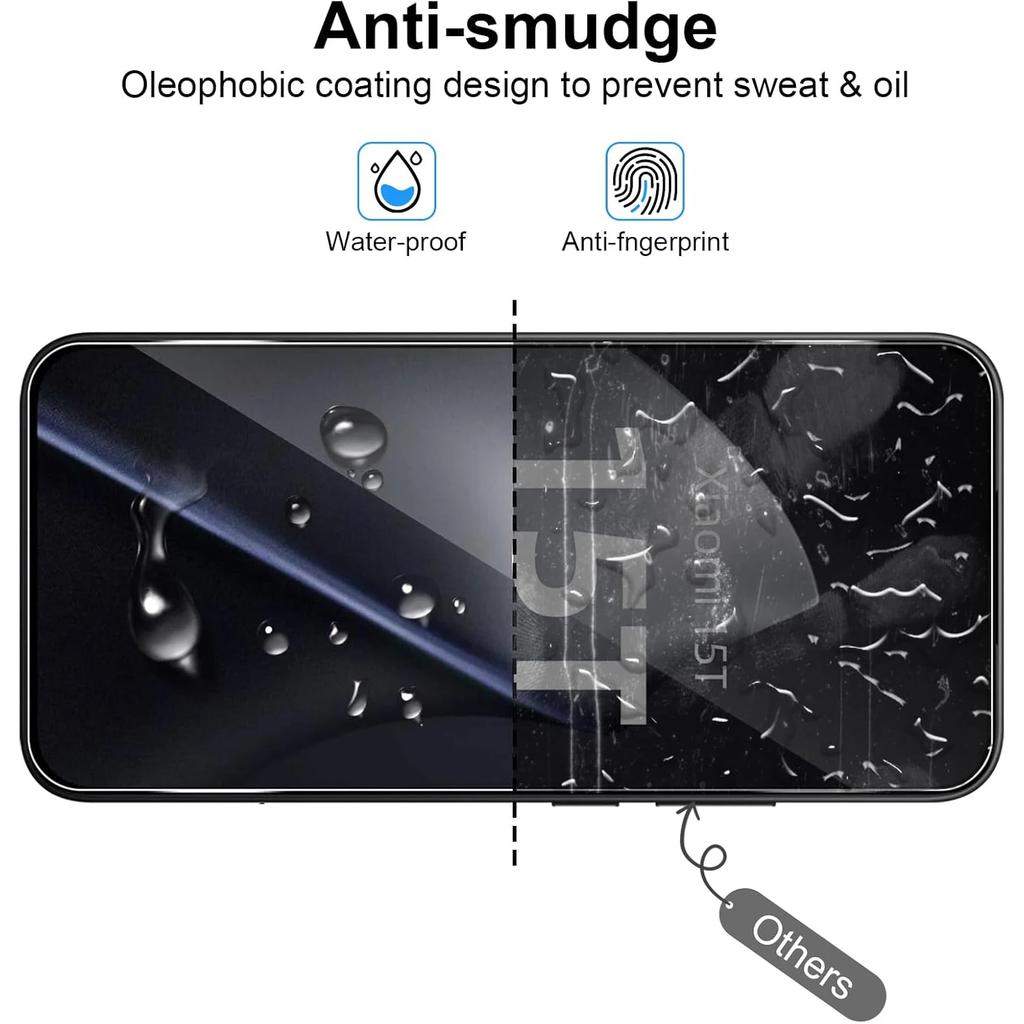 2 KS Pro Xiaomi 15T Tvrzené sklo Ochranná fólie na displej Skleněná fólie Xiaomi 15T Pro