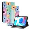 PU Leather Tablet Case for Realme Pad- 11 Styles! Durable, with 2 Stand Slots, Pencil Holder & Card Slots, Flexible TPU Back Cover