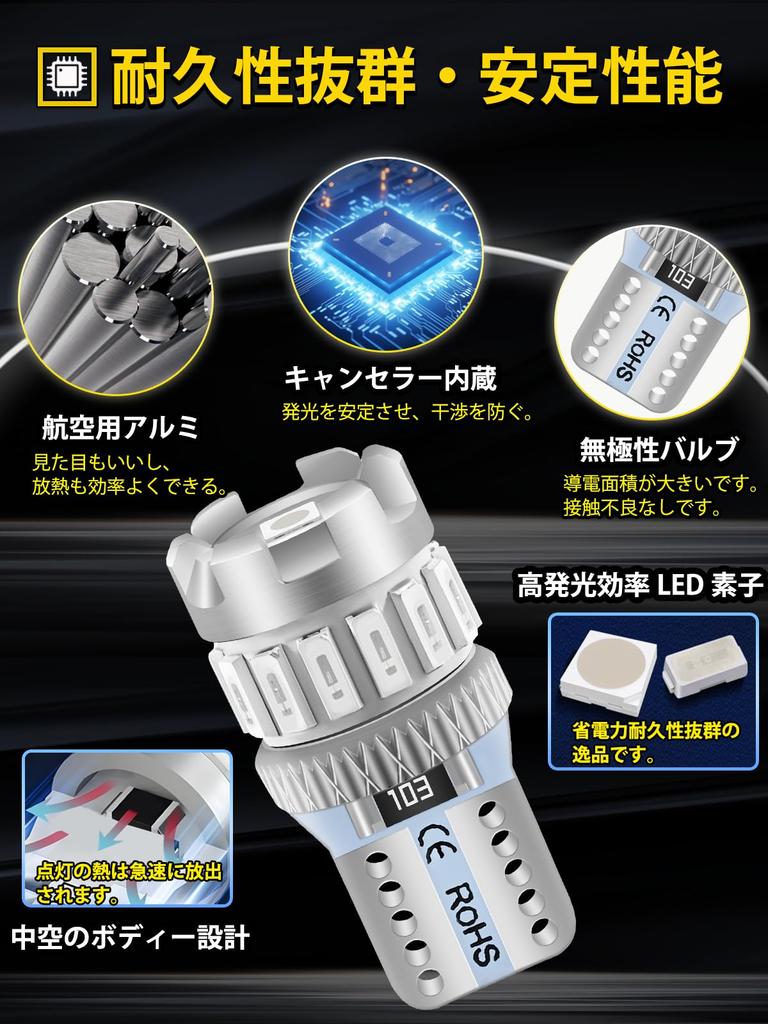 VICOIU T10 LED Blue Position Lamp, License Plate Light, Room Lamp, Explosive Light, Built-in