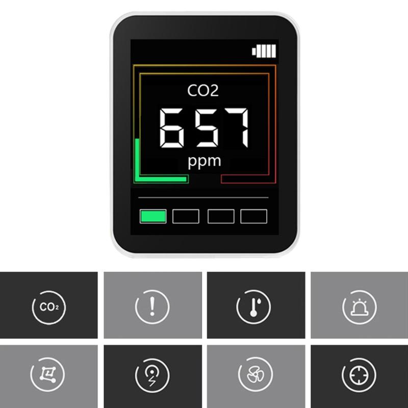 Professional Air Quality Monitor CO2 Detector Real-Time Reading Multifunctional Air Pollution Tester for Greenhouse