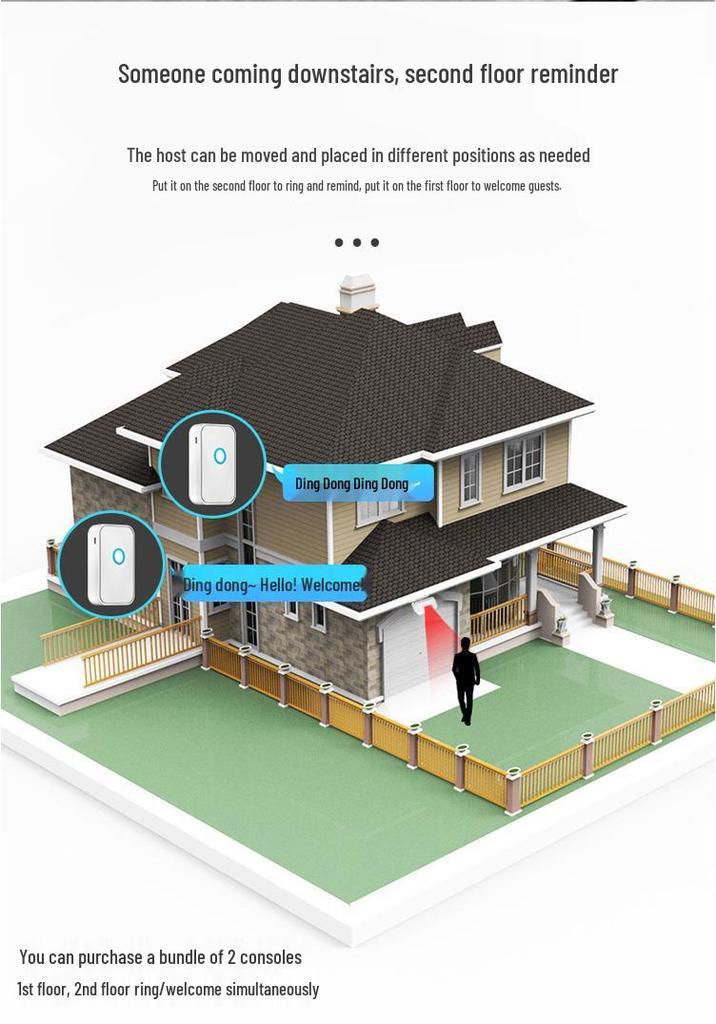 Welcome Doorbell Sensor: Voice-Activated Entry Chime 'Hello, Welcome!'