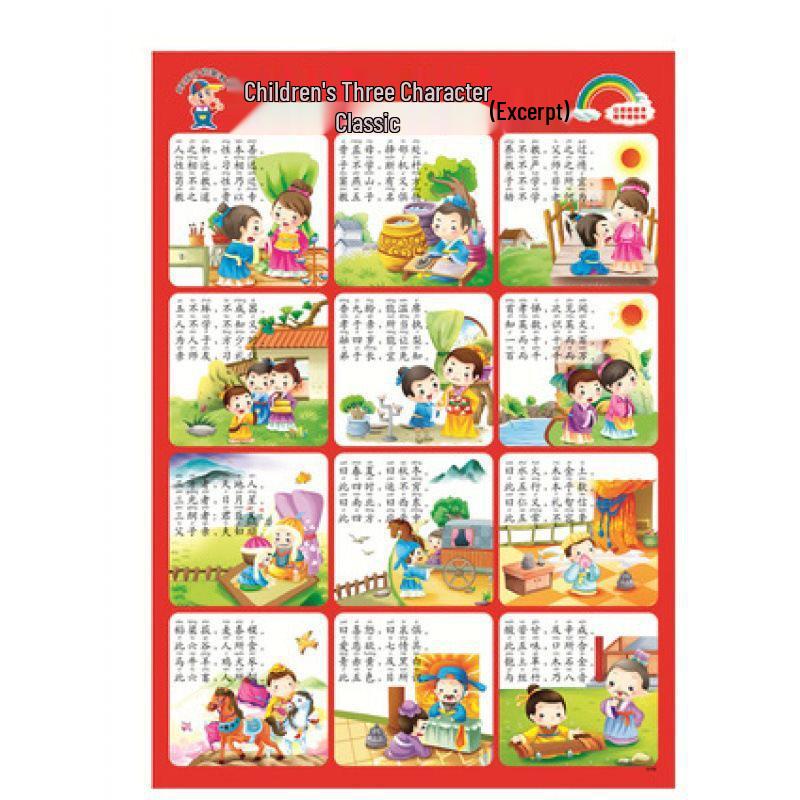Waterproof Baby Pinyin & Character Recognition Wall Chart for Early Education