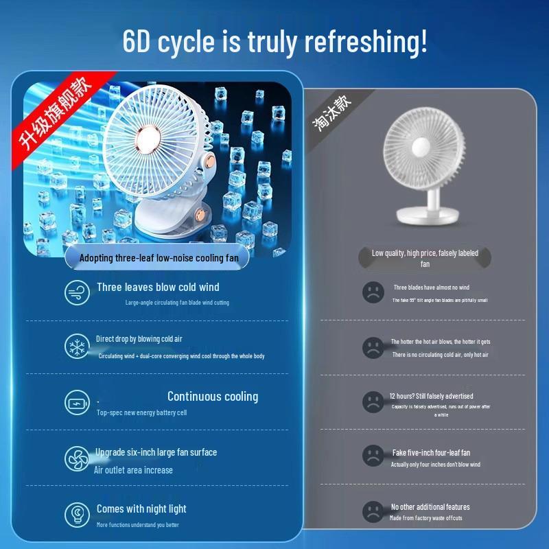 Compact Clip-On USB Rechargeable Fan: Quiet and Portable for Office, Dorm, Stroller, or Bed Use