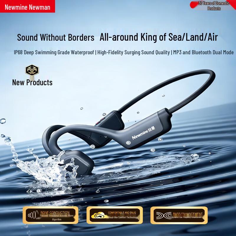 Newmine Bone Conduction Wireless Sports Headphones