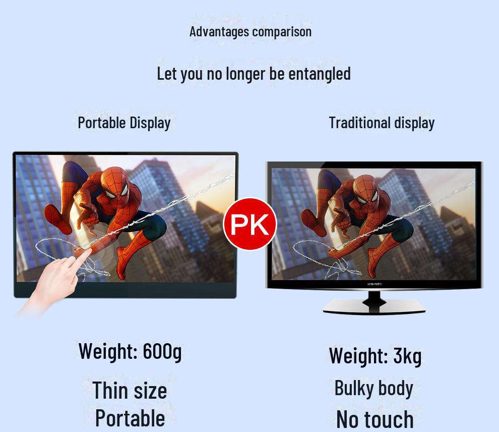 15.6" 4K Touch Portable Gaming Monitor with Built-in Battery for PS4 and Switch