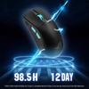 ROG Longlin ACE X AimLab Wireless Gaming Mouse
