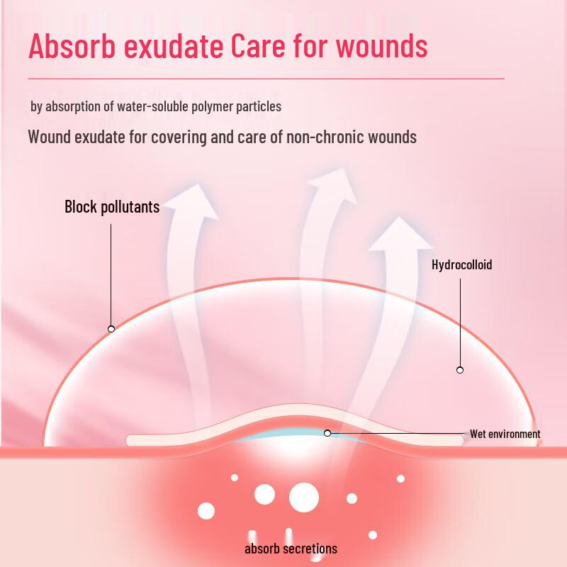 Dr. Mo Star Invisible Acne Patches