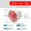Appareils de climatisation – Ventilateurs
