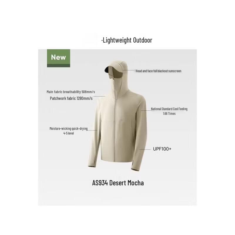 Beneunder Men s Breathable UV Protection Jacket AS934