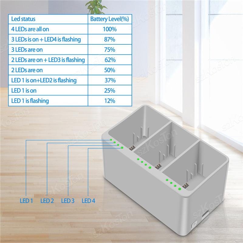 Trzykanałowa dwukierunkowa stacja ładująca do baterii DJI Mini 5 Pro/Mini 4 Pro/Mini 3 Pro Akcesoria do drona