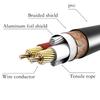 5PCS Durable XLR to XLR Microphone Cable XLR 3PIN Male to XLR 3PIN Female Balanced Microphone Cord for DMX-Stage Lights