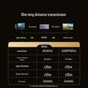 UGREEN 4K HDMI 1 in 2 Splitter