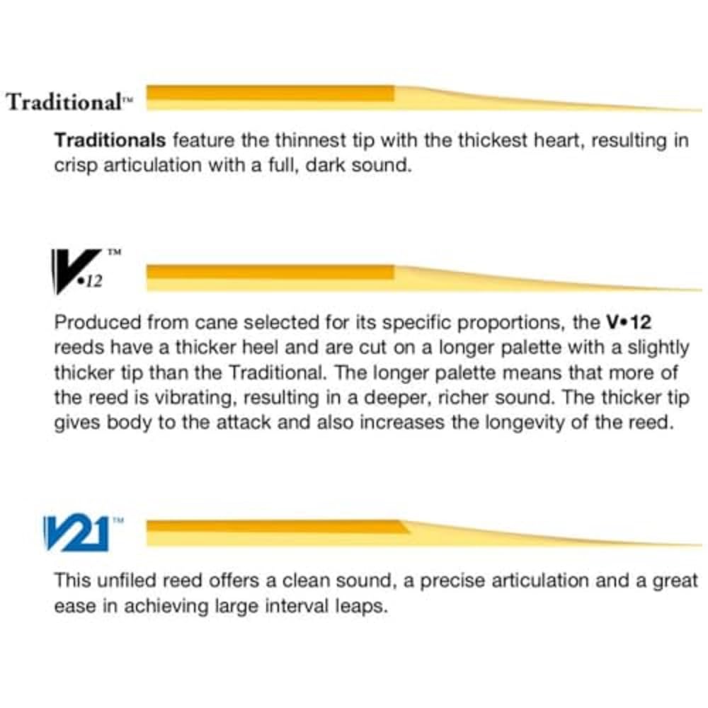 Van Doren Tenor Saxophone Reed 3 V.12 Hardness (5 Pieces)