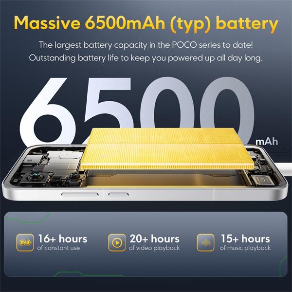Xiaomi POCO F7 5G