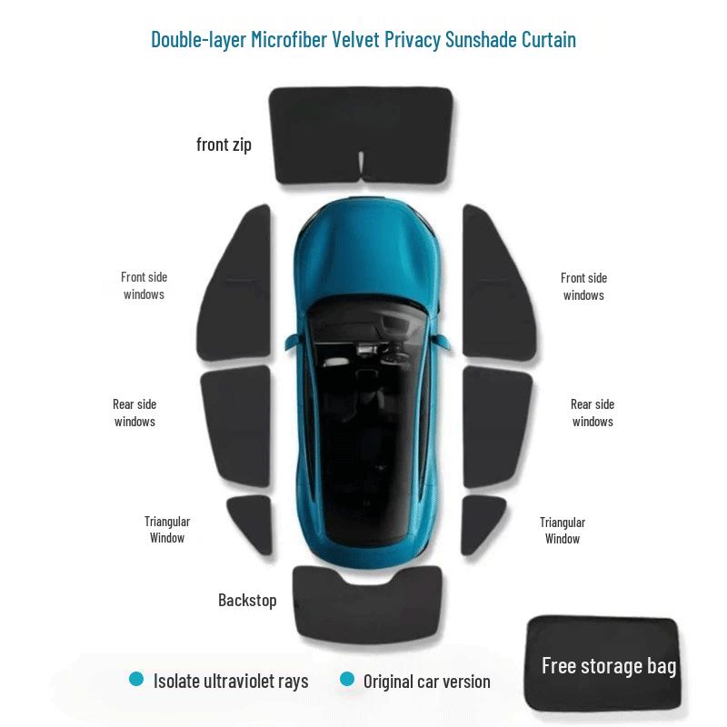 AITO M7/M8/M9 Privacy Sunshade Curtains: Microfiber Velvet, Sun Protection, Heat Insulation, for Car Windows