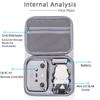 Portable Storage Box For DJI Mini 2/2 SE/4K Carrying Case Protective Hanbag Drone Bag Accessories