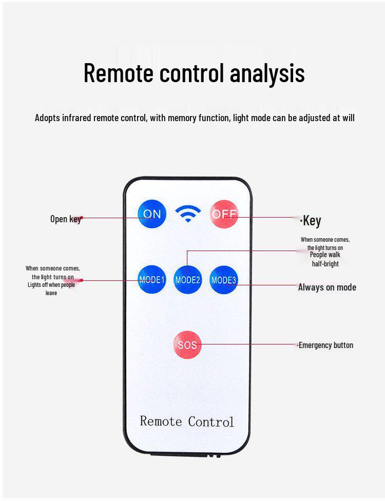 

Светодиодный охранный фонарь с солнечной батареей и дистанционным управлением A remote control