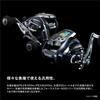 Shimano Electric Reel 23 ForceMaster 601DH Gunmetal