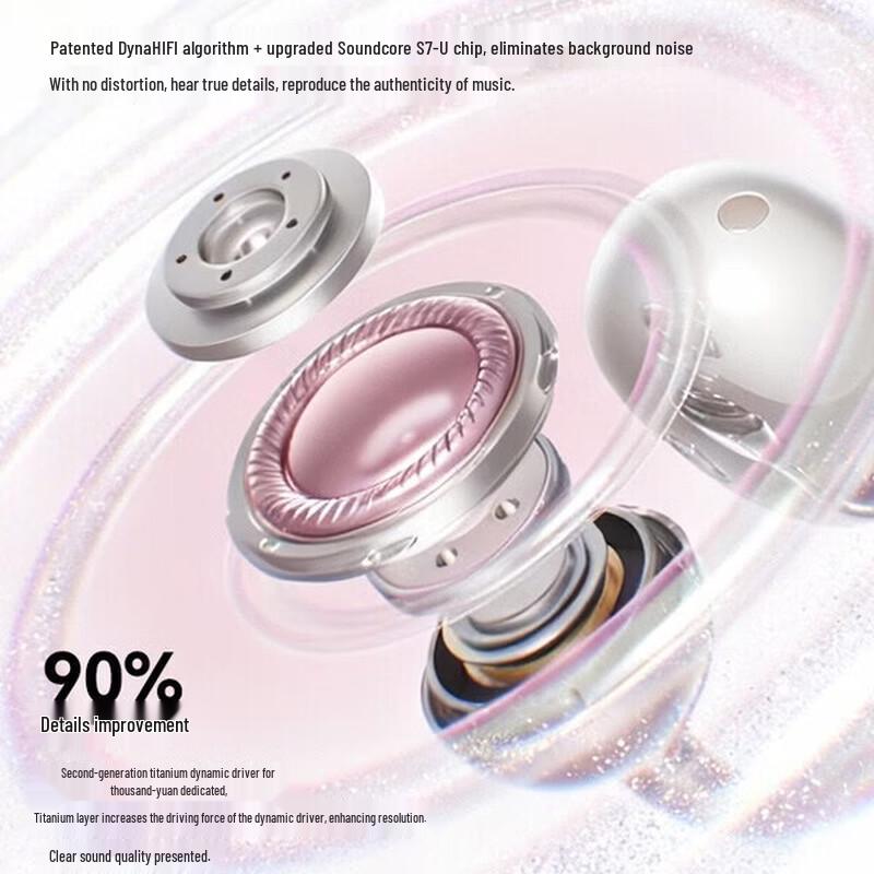 SANAG Ear-Clip Bone Conduction AI Translator Headset