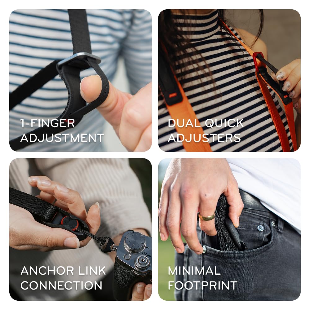 Alça Peak Design Kelp L-KP-3