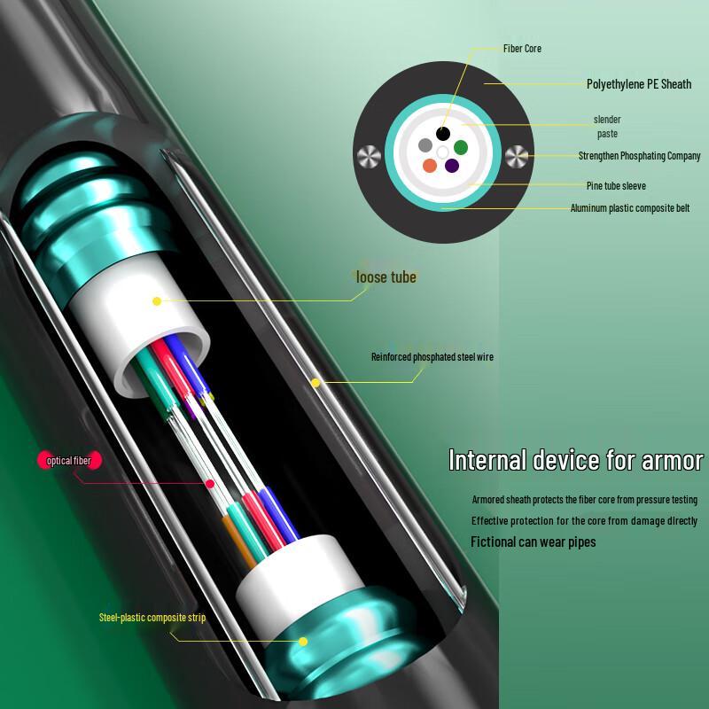 Hengpu GYXTW Armored Single-Mode Outdoor Fiber Optic Cable