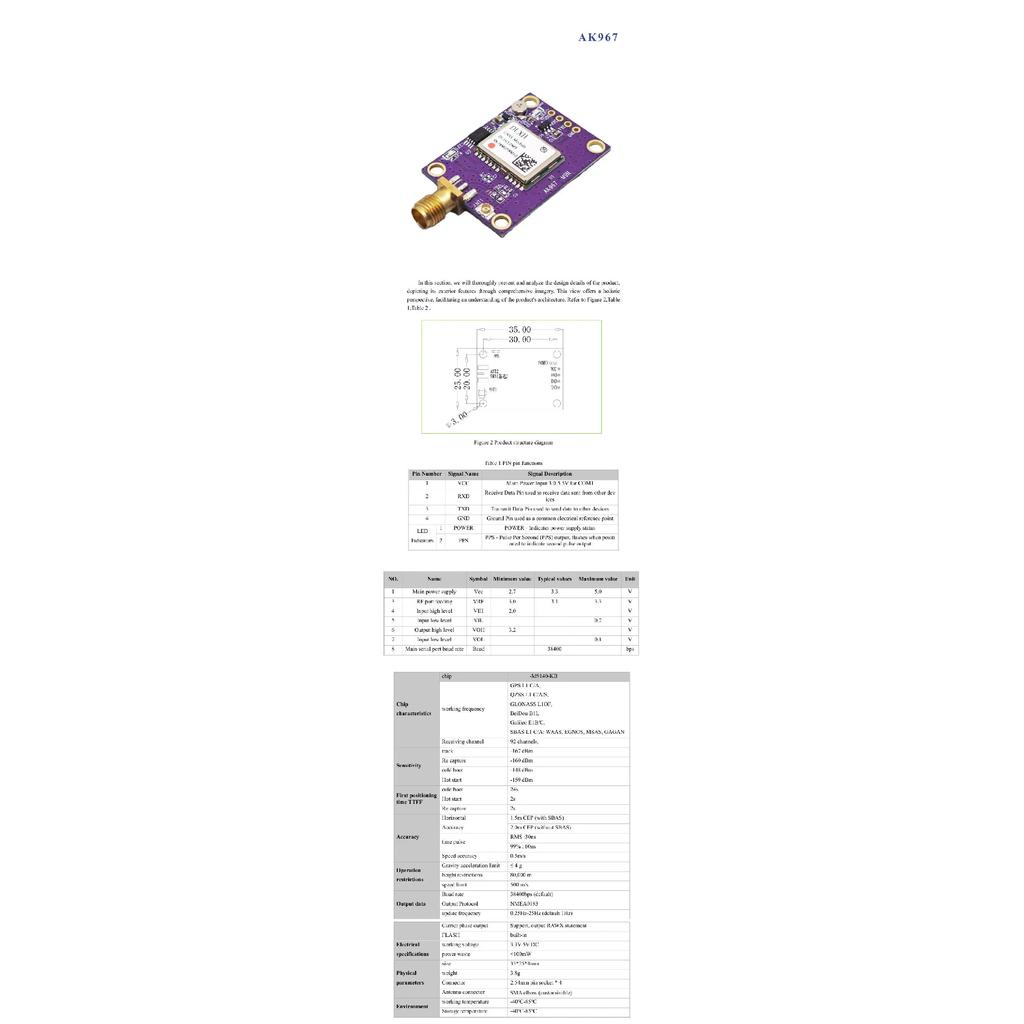 GNSS Antenna & M9140 RTK Module Kit sma elbow connector GPS/BeiDou/Galileo Multi-Band cm Accuracy