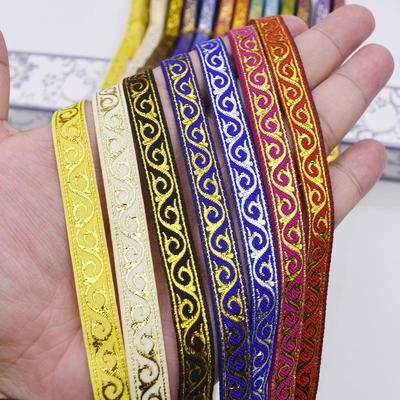 Costura e tricot – Renda