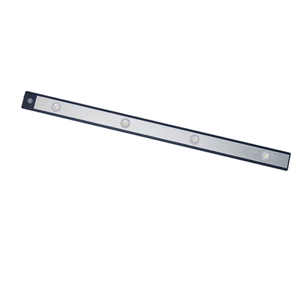 LED Closet Light Ultra Thin Intelligent Rechargeable Wireless LED Motion Sensor Light for Cabinet