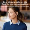 Bluetooth Earphones Ultra Long Standby Smart Noise-cancelling Call Music In-ear Wireless Earphones