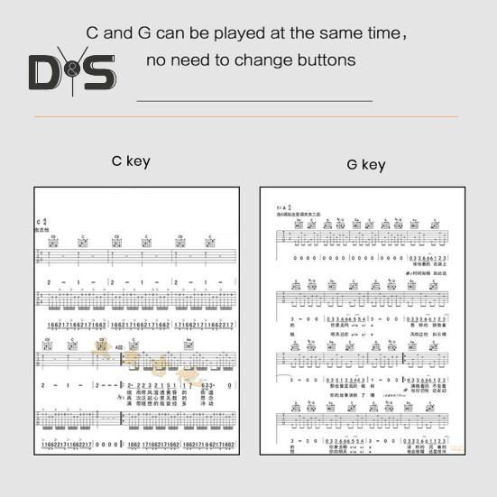 Aiuto per accordi di chitarra One-Touch Chords Presser Strumento di apprendimento per chitarra Strumento per l'allenamento degli accordi di chitarra Aiuto per principianti Amante della chitarra