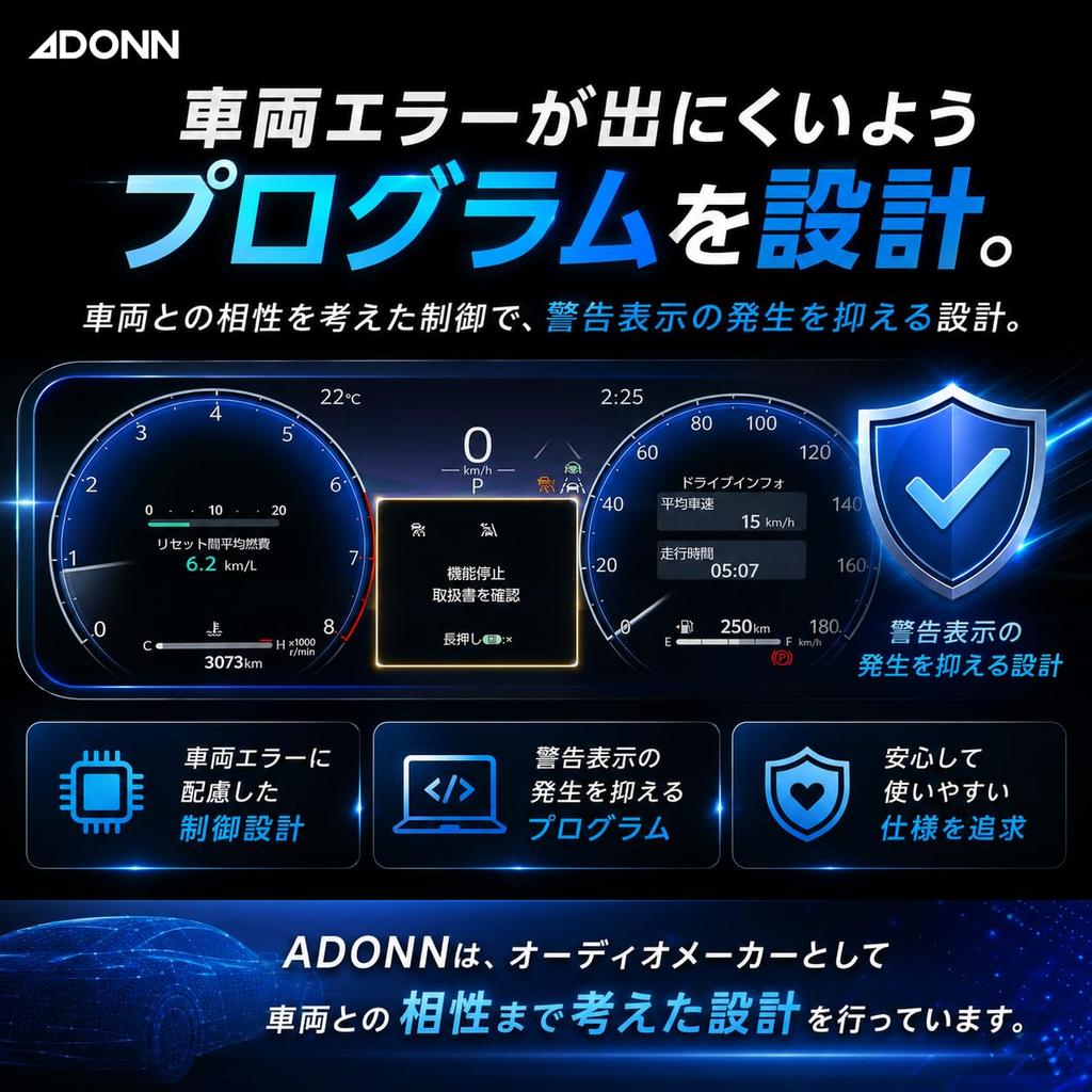 ADONN TV Vehicle Error Prevention for 40 Series Alphard and Vellfire Canceller, Plug-and-Play Design, Included,